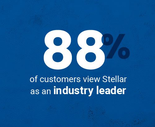 blue with text: 88% of customers view Stellar as an industry leader